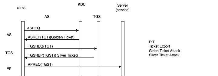 8RJ2ogNWogm3GJFo-drawing-3-1702191993.png