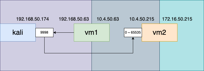 VTMREMCKDr6BgbmL-drawing-3-1705934833.png