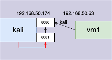 bhRwd3snr5hZXipA-drawing-3-1708742647.png